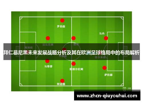 拜仁慕尼黑未来发展战略分析及其在欧洲足球格局中的布局解析