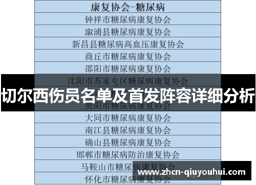 切尔西伤员名单及首发阵容详细分析