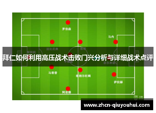 拜仁如何利用高压战术击败门兴分析与详细战术点评