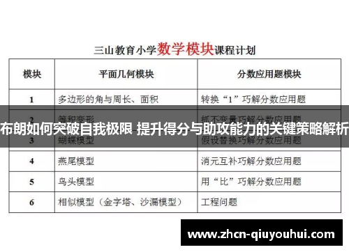 布朗如何突破自我极限 提升得分与助攻能力的关键策略解析