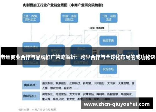 老詹商业合作与品牌推广策略解析：跨界合作与全球化布局的成功秘诀