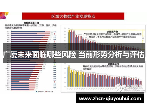 广厦未来面临哪些风险 当前形势分析与评估