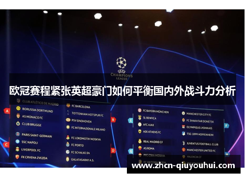 欧冠赛程紧张英超豪门如何平衡国内外战斗力分析