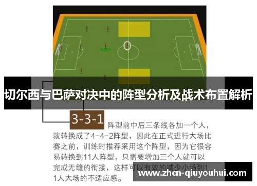 切尔西与巴萨对决中的阵型分析及战术布置解析