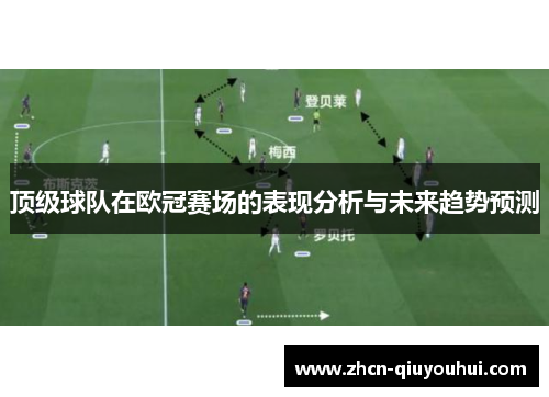 顶级球队在欧冠赛场的表现分析与未来趋势预测