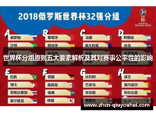 世界杯分组原则五大要素解析及其对赛事公平性的影响