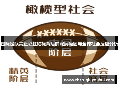 国际足联禁止彩虹袖标背后的深层原因与全球社会反应分析